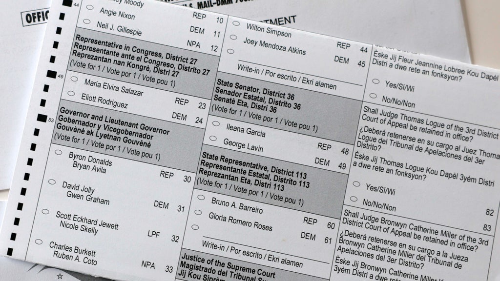 How to find your Florida sample ballot and key races in the 2026 midterm elections — CBS Miami, St. Augustine Schools news