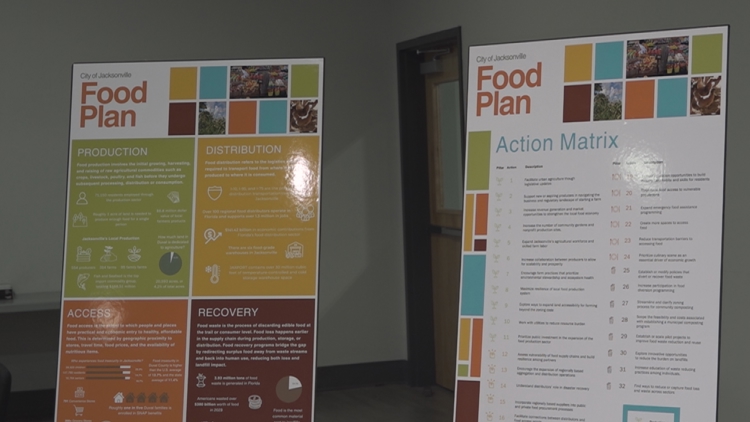 Jacksonville launches Food Plan aimed at improving grocery access and affordability — First Coast News Local, St. Augustine Community news